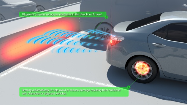Sistem sonar pintar Toyota terbukti kurangkan kemalangan yang berlaku ketika memarkir kenderaan