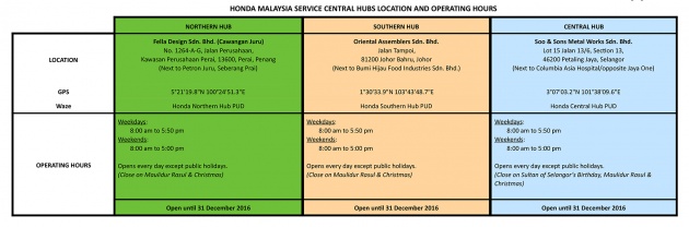Honda Malaysia steps up Takata airbag recall awareness efforts – door-to-door approach taken