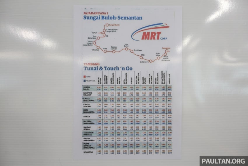 Fasa 1 MRT Sungai Buloh-Kajang mula beroperasi – kami telah mencuba perkhidmatan tren baharu ini 592821