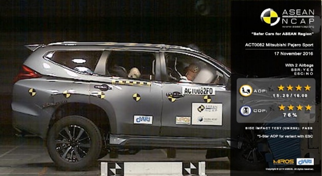 ASEAN NCAP – Proton Ertiga 4-bintang; Hyundai Elantra, Mitsubishi Pajero Sport terima 5-bintang