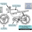 Monday Motorbikes M1 – kenderaan dua roda elektrik dengan bentuk antara basikal dan motosikal – 7.4 hp