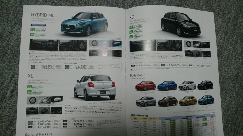 Next-gen Suzuki Swift revealed in leaked brochures 593104