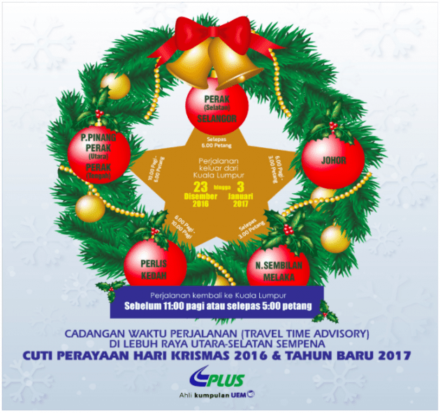 PLUS jangka 1.6 juta kenderaan di lebuhraya seliaannya sempena cuti Krismas, Tahun Baru 2017