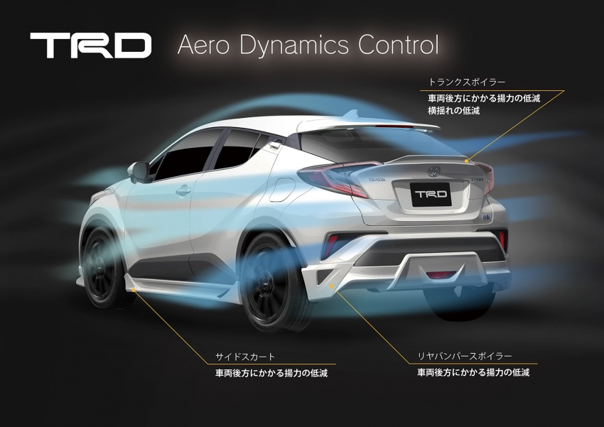 Toyota C-HR gets tuning options from TRD, Modellista 591965