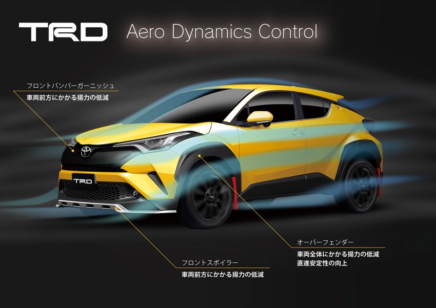 Toyota C-HR gets tuning options from TRD, Modellista 591984