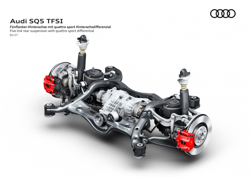 Audi SQ5 diperkenalkan di Detroit dengan 3.0L turbo V6 – 354 hp dan 500 Nm; 0-100 km/j hanya 5.4 saat 601312