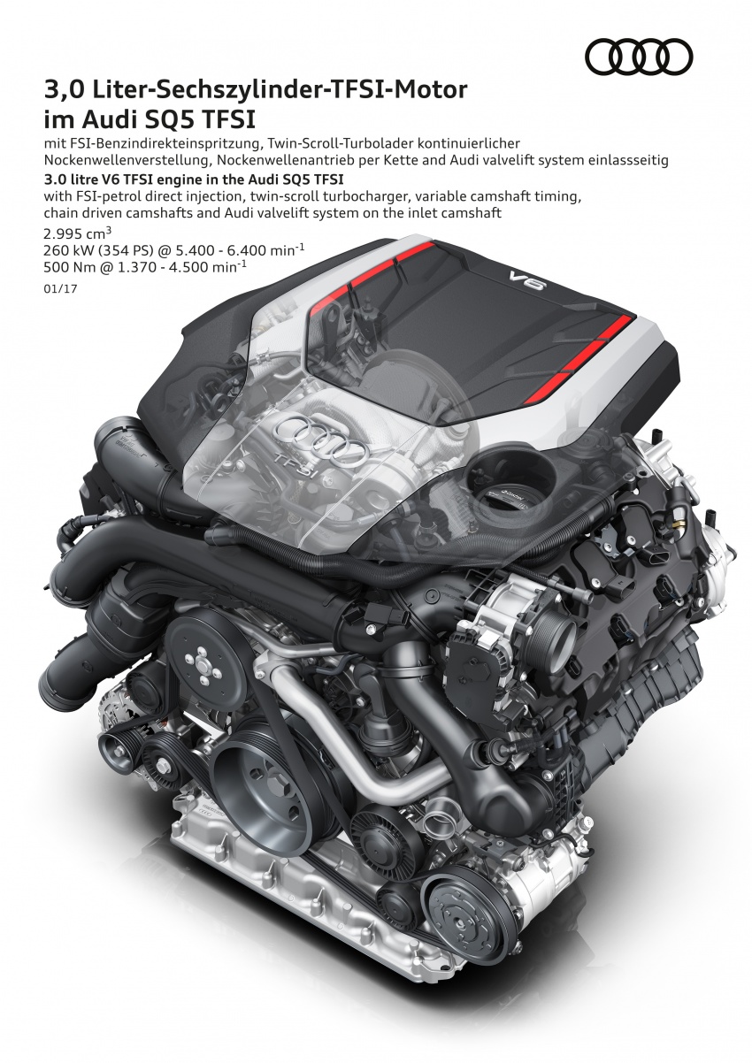 Audi SQ5 diperkenalkan di Detroit dengan 3.0L turbo V6 – 354 hp dan 500 Nm; 0-100 km/j hanya 5.4 saat 601314