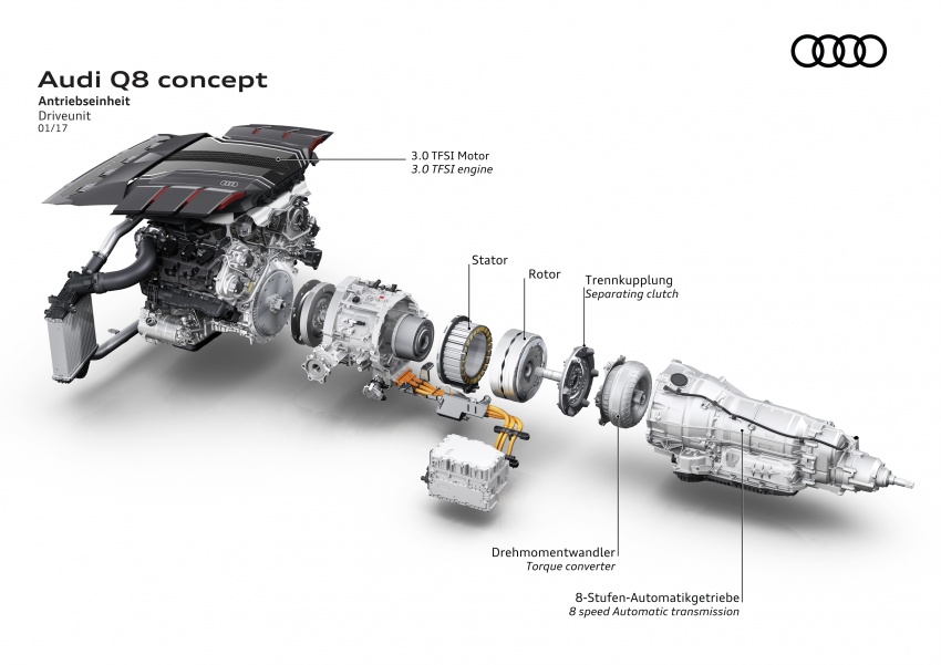 Audi Q8 concept debuts in Detroit – 448 hp plug-in hybrid, 0-100 km/h in 5.4 seconds, 1,000 km range 601270