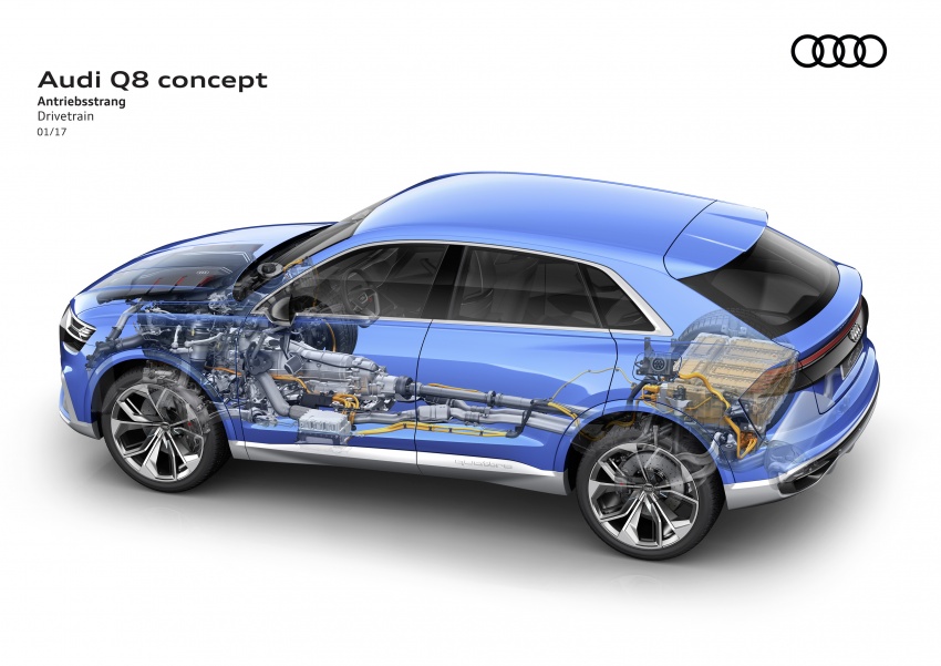 Audi Q8 Concept dipertonton di Detroit – plug-in hybrid dengan 488 hp, 0-100 km/j dalam masa 5.4 saat 601555