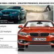 BMW 4 Series LCI didedahkan – gaya, suspensi baharu