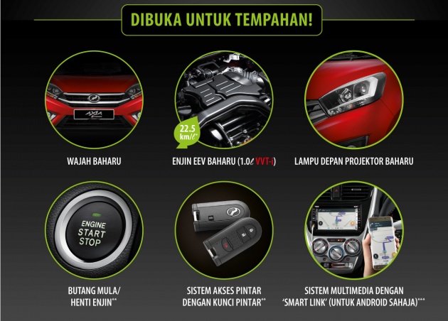 Perodua Axia facelift – lebih perincian didedahkan, lampu projektor kini standard untuk semua varian