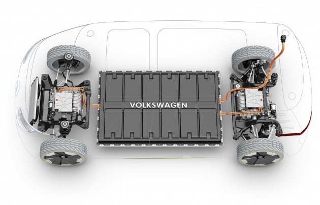 Volkswagen Group to invest over 34 billion euros in EVs, future tech until 2022 – Roadmap E starts now
