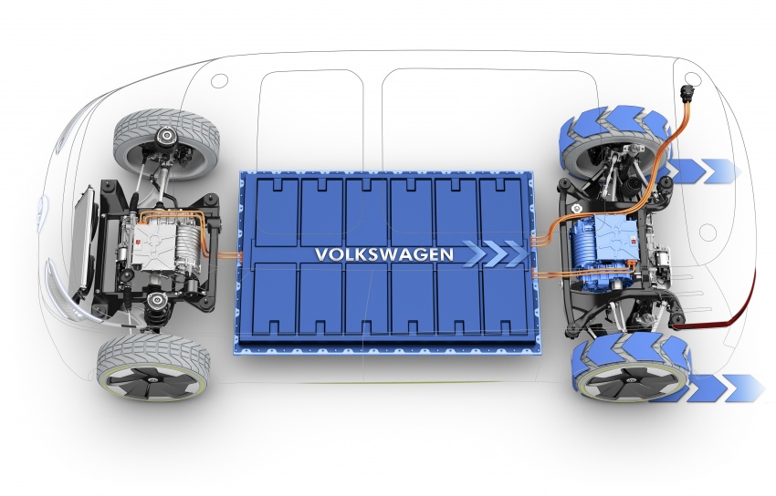 Volkswagen I.D. Buzz EV concept – modern Microbus 600227