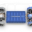 Model konsep Volkswagen I.D Buzz sah hadir sebagai model produksi Kombi Van elektrik generasi baharu