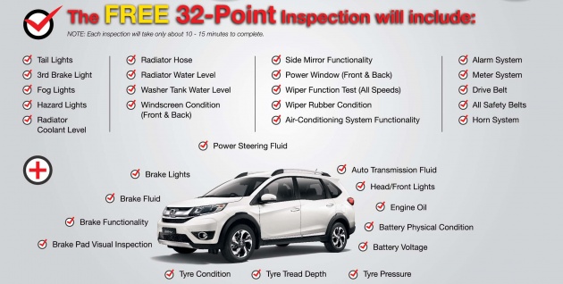 Honda offering free 32-point inspection for all vehicles