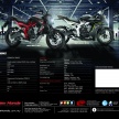 2017 sees Honda CB650F naked sports and CBR650F sportsbike in new colour schemes – from RM44,730
