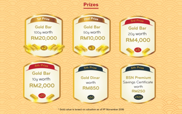 Honda Malaysia is giving away gold bars this Chinese New Year – for customers only, no service required