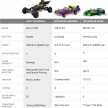 Chevrolet unveils life-size Lego Batmobile at Detroit Auto Show – 344,187 bricks, RM214 mil, 60.2L V100