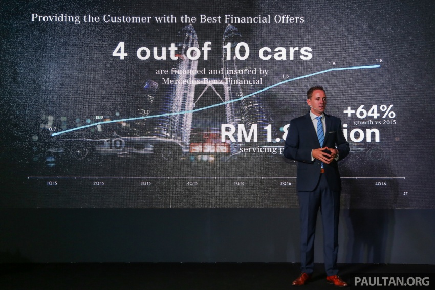 Mercedes-Benz Malaysia ungguli jenama premium bagi 2016 – catat angka jualan tertinggi dengan 11,779 unit 602687