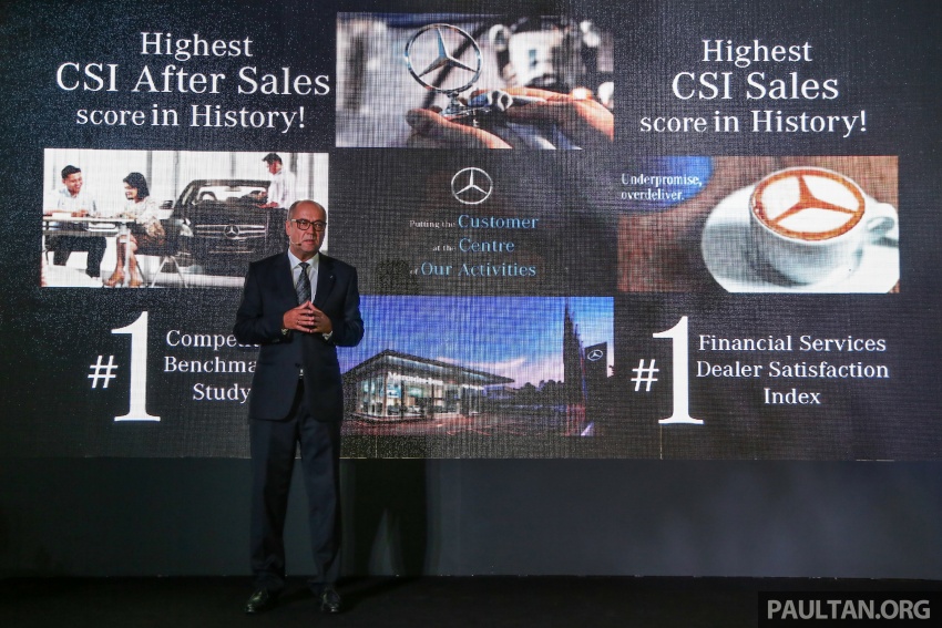 Mercedes-Benz Malaysia ungguli jenama premium bagi 2016 – catat angka jualan tertinggi dengan 11,779 unit 602691