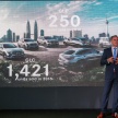 Mercedes-Benz Malaysia ungguli jenama premium bagi 2016 – catat angka jualan tertinggi dengan 11,779 unit