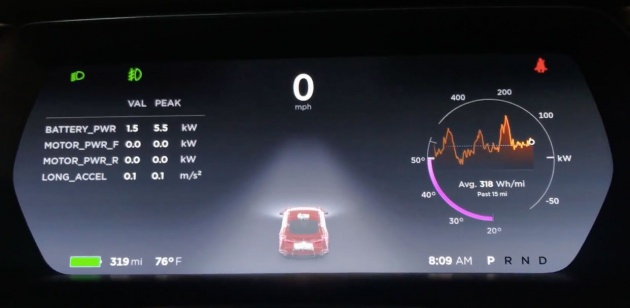 Tesla releases Ludicrous+ update – 0-96 km/h in 2.4s