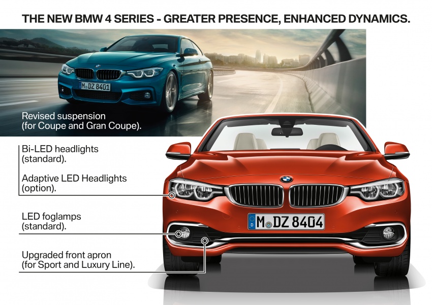 BMW 4 Series LCI unveiled – new looks, suspension 605058
