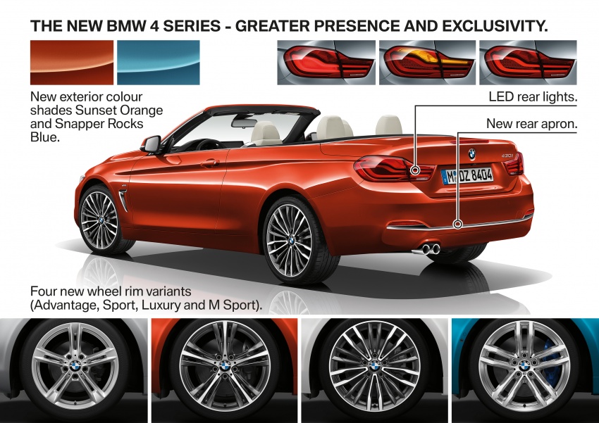 BMW 4 Series LCI unveiled – new looks, suspension 605060