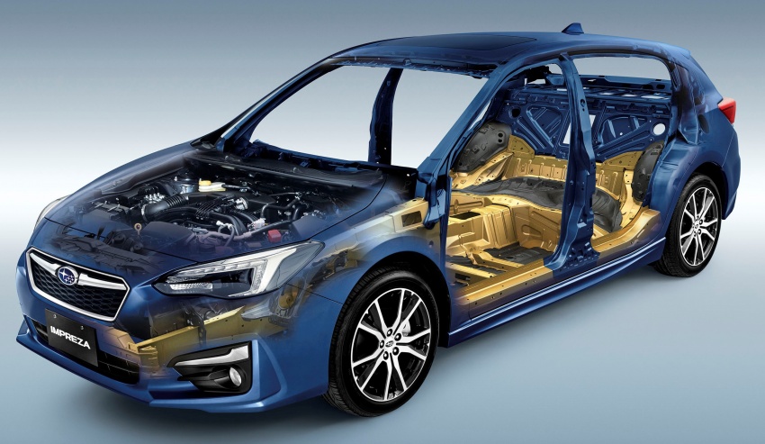 2017 Subaru Impreza launched in Singapore – sedan and hatchback; NA 1.6L and 2.0L CVT with AWD 602185