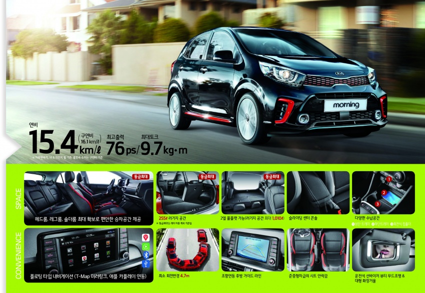 New Kia Picanto unveiled: third-gen city car gets AEB 598247