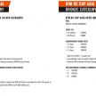 KTM RC Cup Asia buka peluang orang awam berlumba
