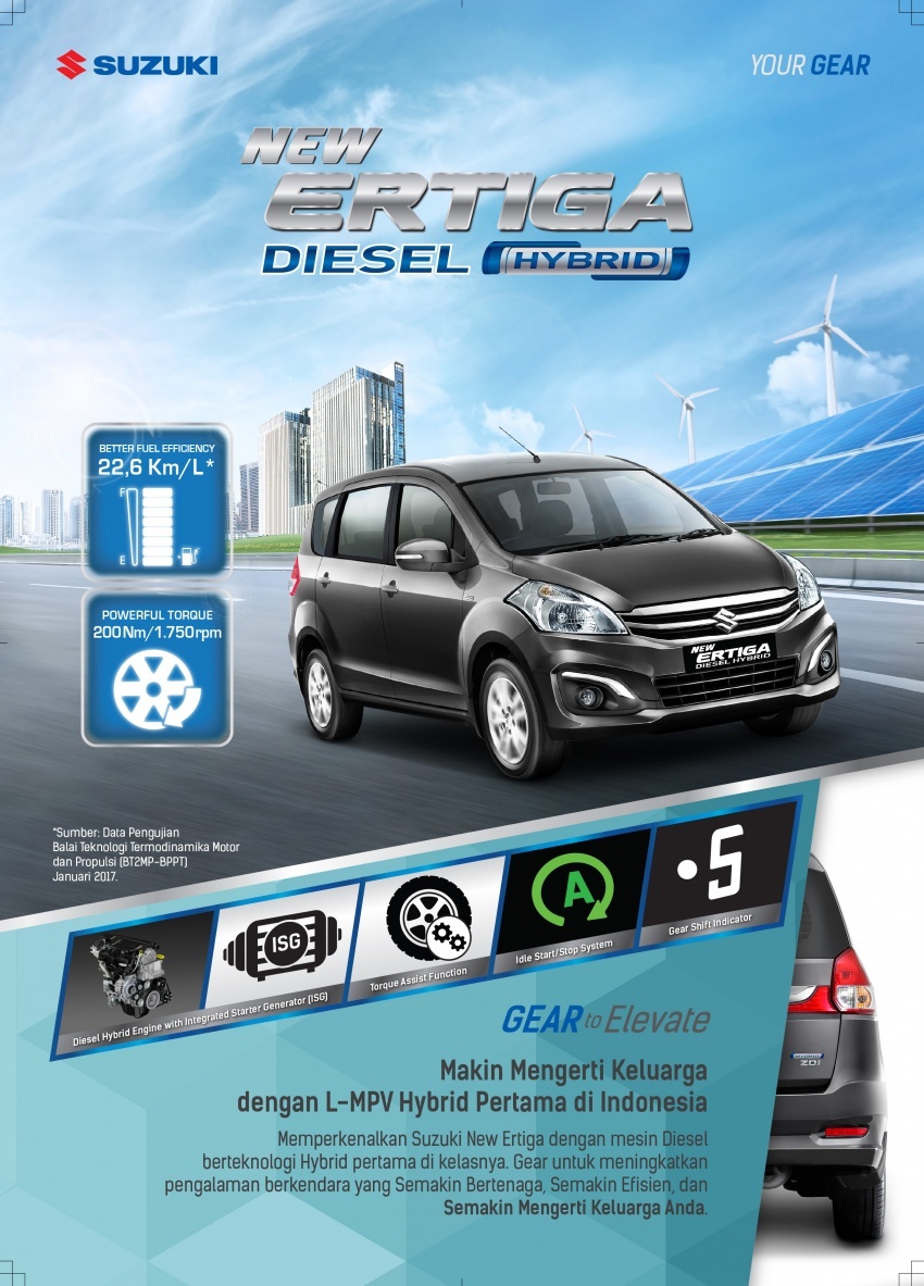 Suzuki Ertiga Diesel dilancar di Indonesia – enjin 1.3 liter disokong sistem hibrid ringkas, harga RM73,296 613655