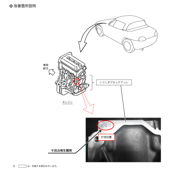 Suzuki keluarkan notis panggilan semula terhadap model Cappucino tahun 1996, libatkan hanya satu unit