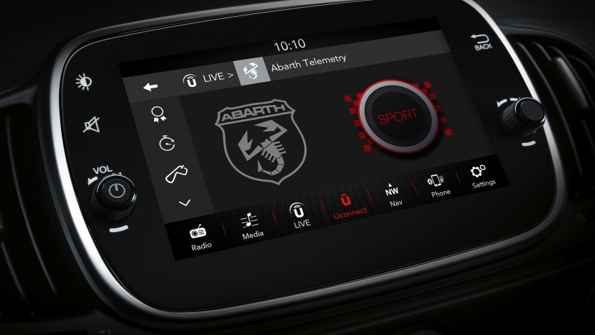 Abarth 595 Pista bakal ke Geneva Motor Show – 1.4 liter, 160 hp/230 Nm, dilengkapi sistem telemetri litar 623509