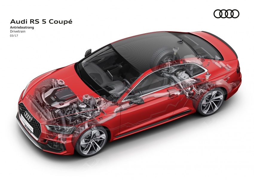 Audi RS5 Coupe muncul di Geneva – 450 hp, 600 Nm 625879