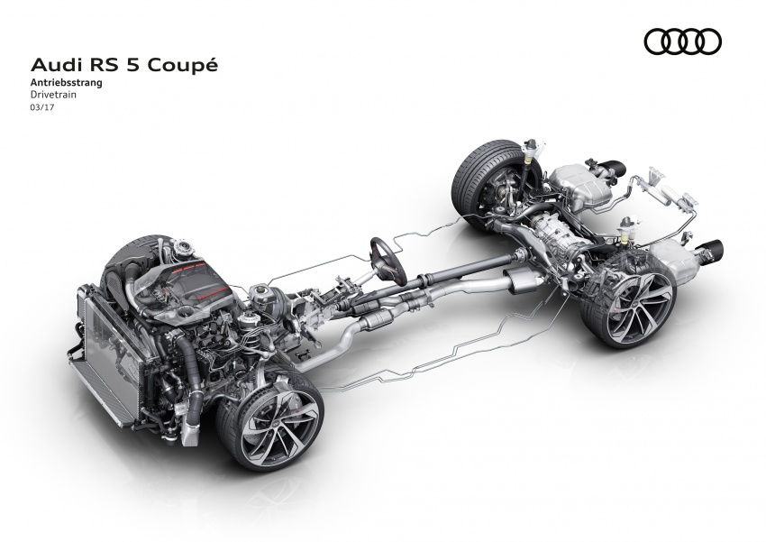 Audi RS5 Coupe muncul di Geneva – 450 hp, 600 Nm 625874