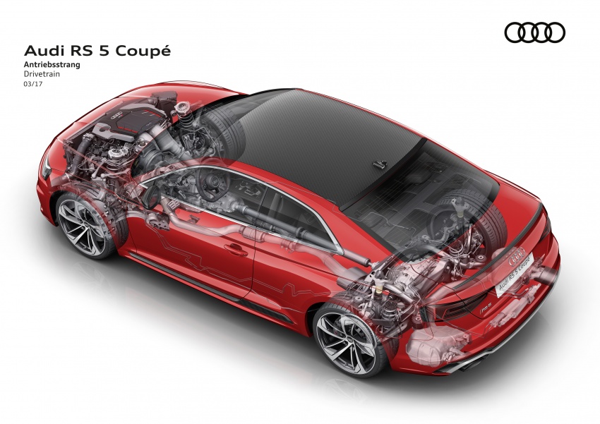 Audi RS5 Coupe muncul di Geneva – 450 hp, 600 Nm 625878