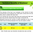Pelaksanaan jualan biodiesel B10 di M’sia – soal jawab bersama ketua penyelidik MPOB, Dr Harrison Lau