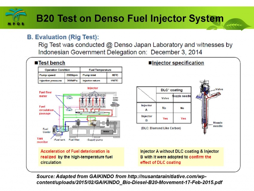 Pelaksanaan jualan biodiesel B10 di M’sia – soal jawab bersama ketua penyelidik MPOB, Dr Harrison Lau 624554