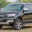 Ford Everest Raptor could be in the pipeline – report