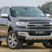 Ford Everest Raptor could be in the pipeline – report