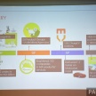 GreenTech Malaysia – tentang Tesla dan ChargEV