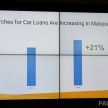 86% rakyat Malaysia membuat kajian menerusi Internet sebelum membeli kenderaan baharu – Google
