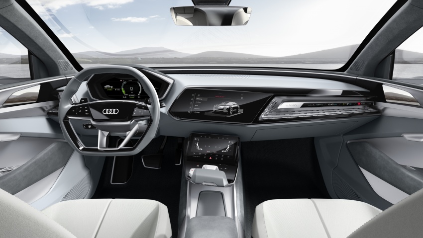 Audi e-tron Sportback concept set for 2019 production 647511