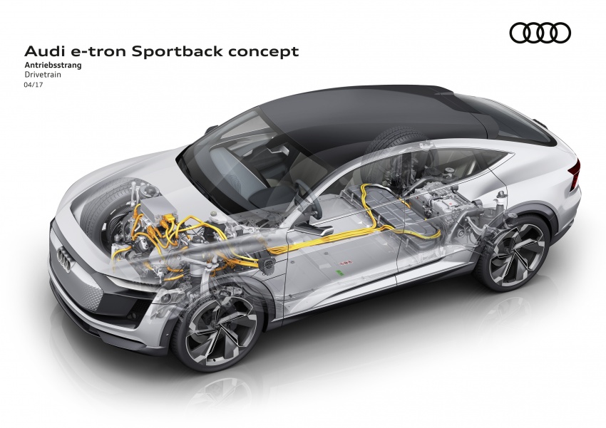 Audi e-tron Sportback concept set for 2019 production 647469