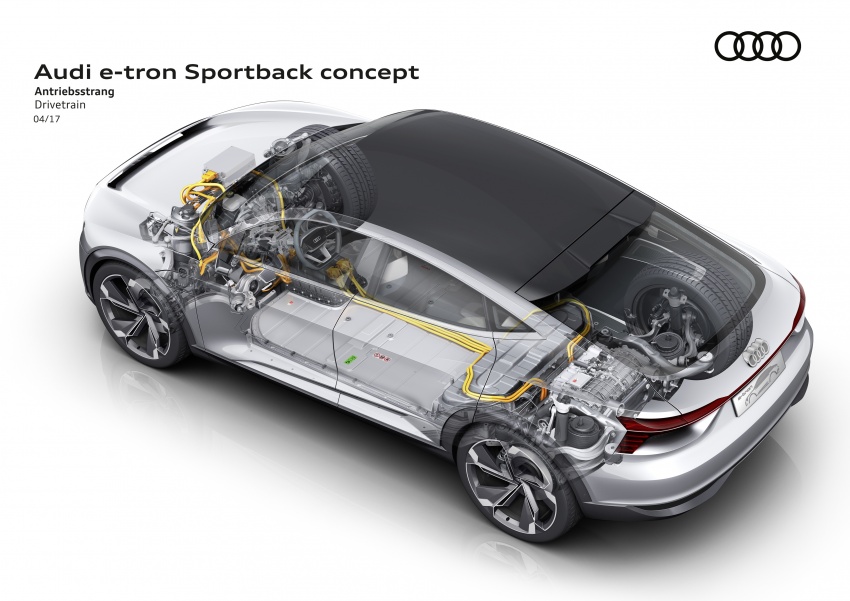 Audi e-tron Sportback concept set for 2019 production 647470