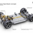 Audi e-tron Sportback set to debut at LA Auto Show