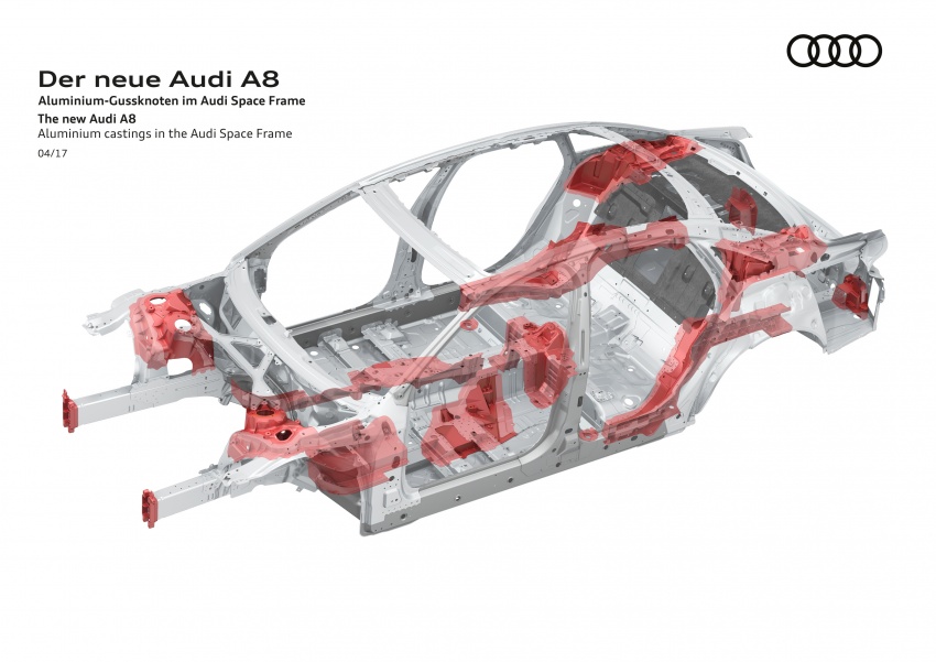 D5 Audi A8 to use multi-material space frame chassis 640812