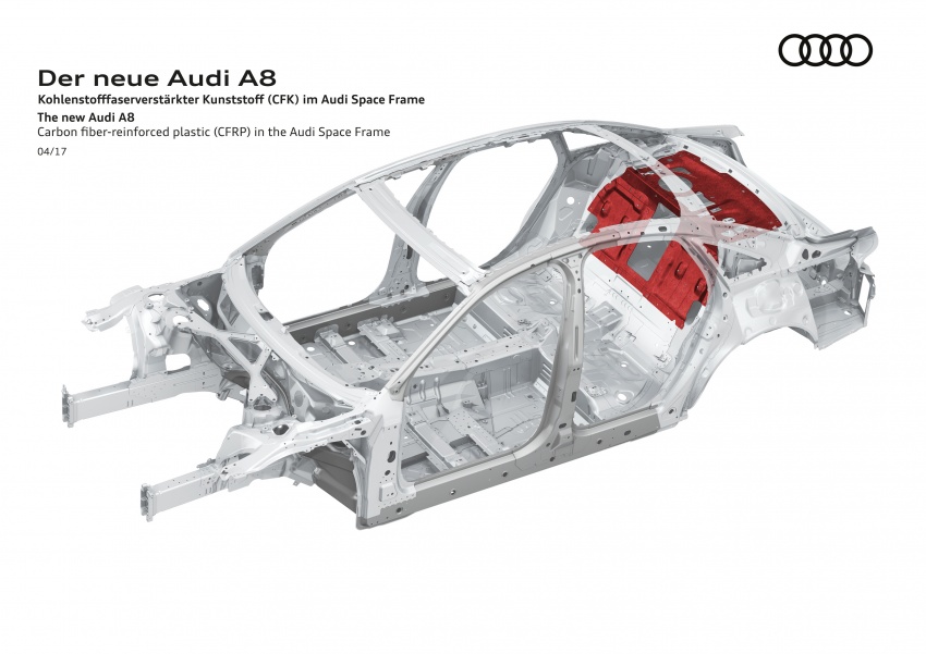 D5 Audi A8 to use multi-material space frame chassis 640813