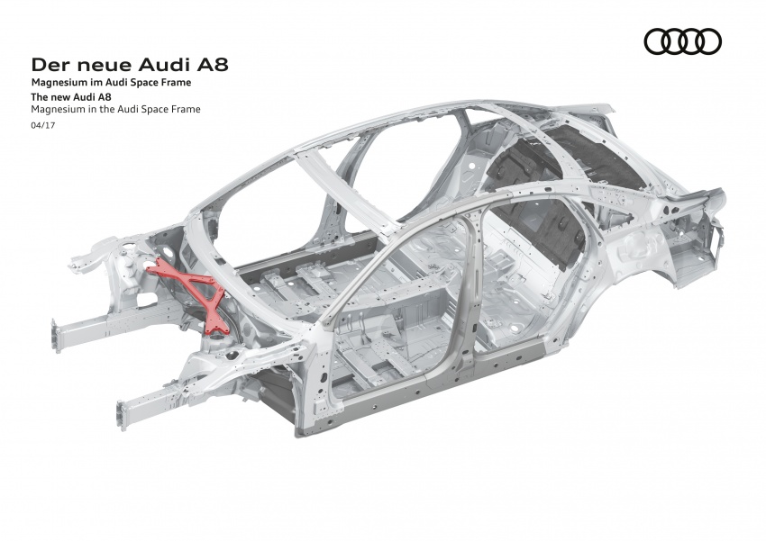 D5 Audi A8 to use multi-material space frame chassis 640814